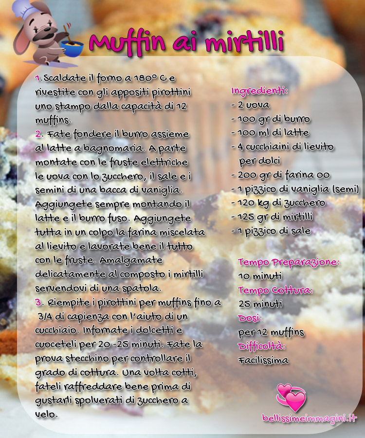 Muffin ai mirtilli ricette facili e veloci da condividere