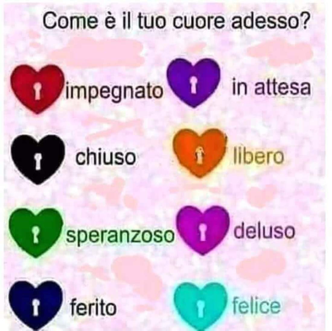 Com'è il tuo cuore adesso domande immagini Facebook